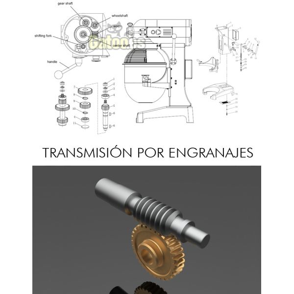 Transmisión Amasadora Batidora Profesional de 20 litros Eltron