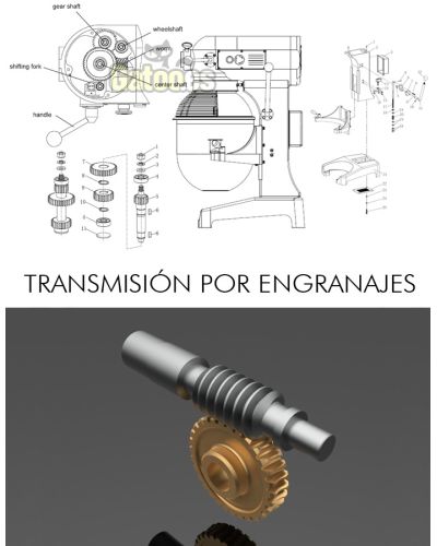 Transmisión Amasadora Batidora Profesional de 20 litros Eltron