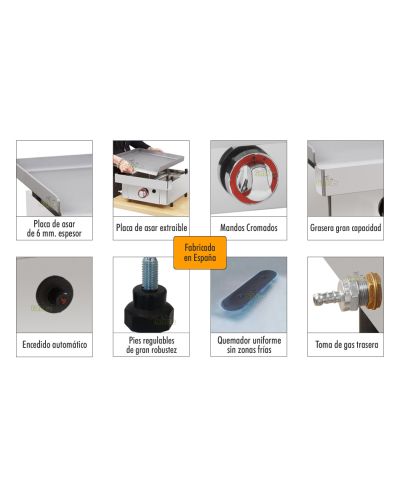Detalle explicativo plancha de cocina a Gas 100 cm.