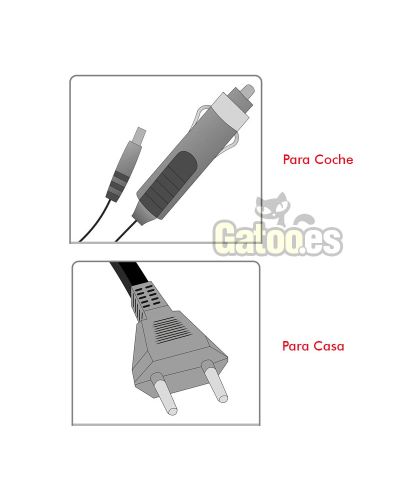 Conexiones de la Nevera portátil 30 Litros de Clatronic